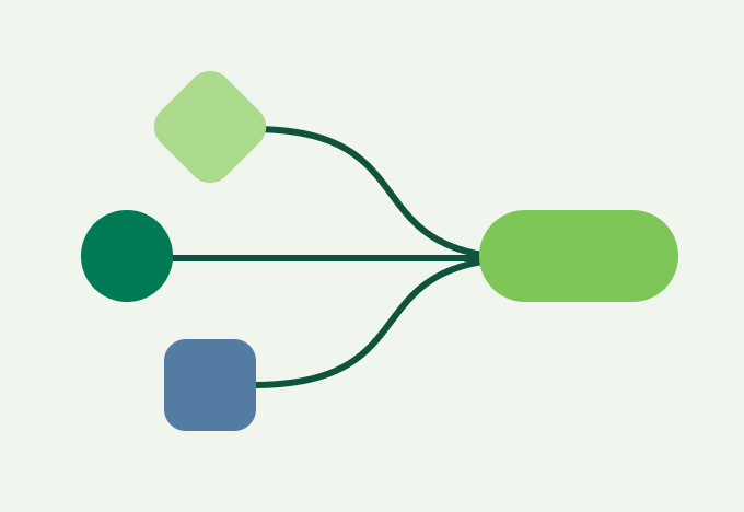 Custom Integrations