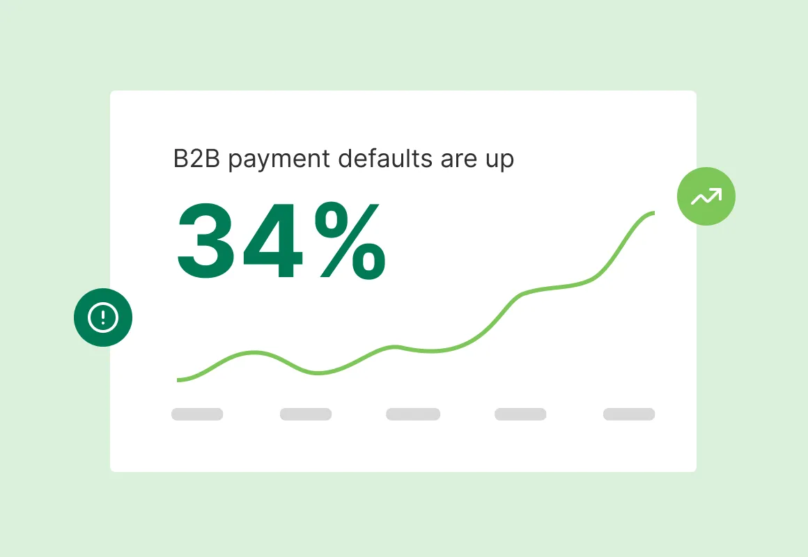 B2B payment defaults graph