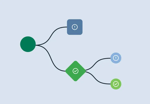 Custom workflow integrations