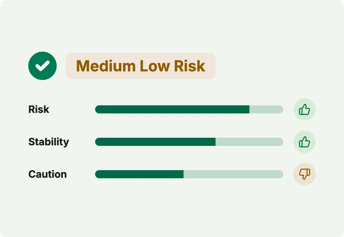 Risk, stability and caution scores shown in plain language